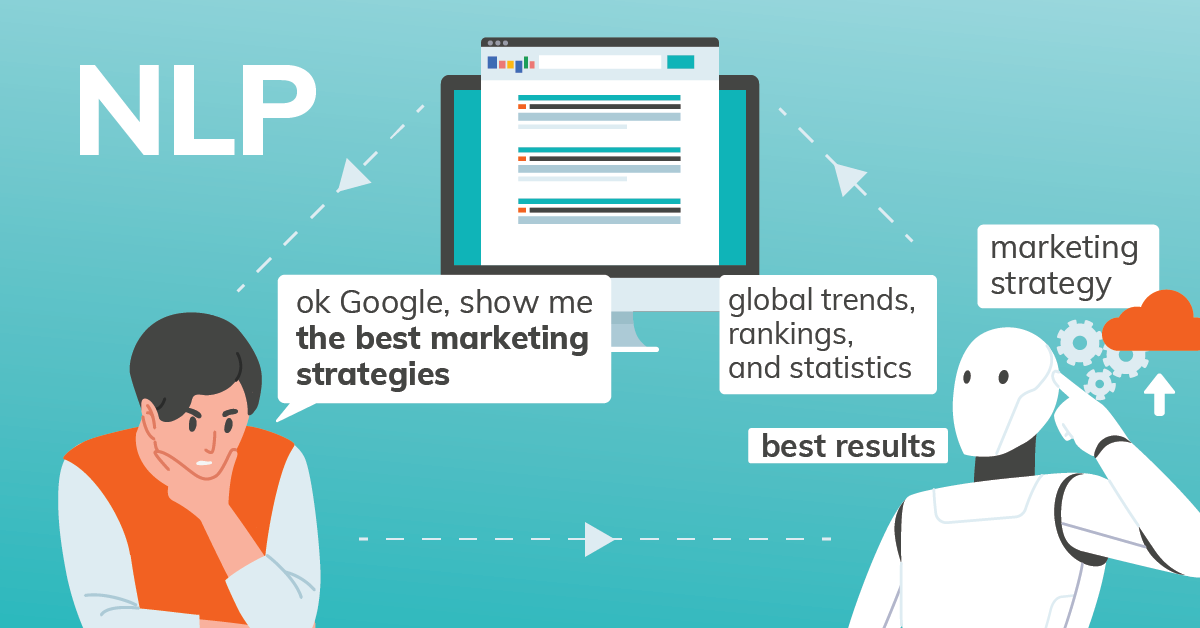 Natural Language Processing for SEO: Boost Your Rankings Effectively