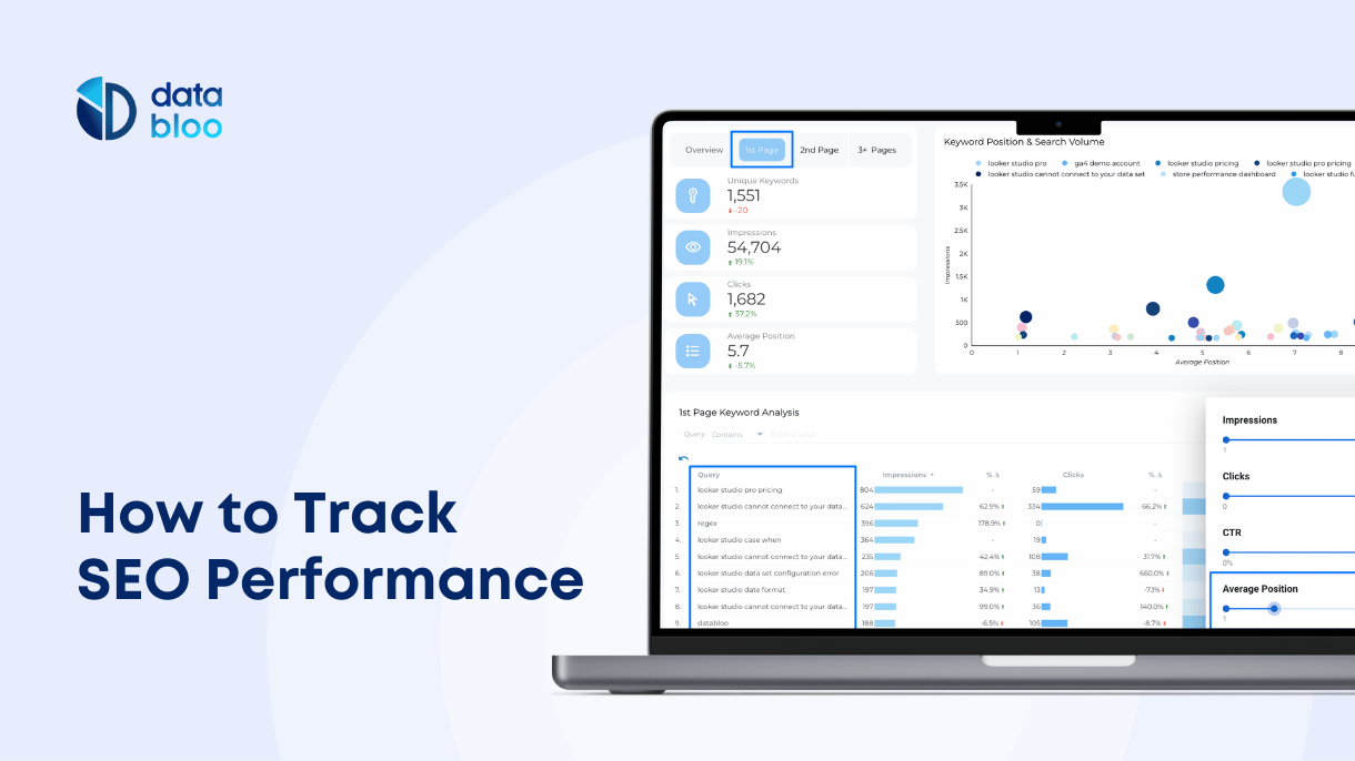 Effective SEO Performance Tracking for Better Results