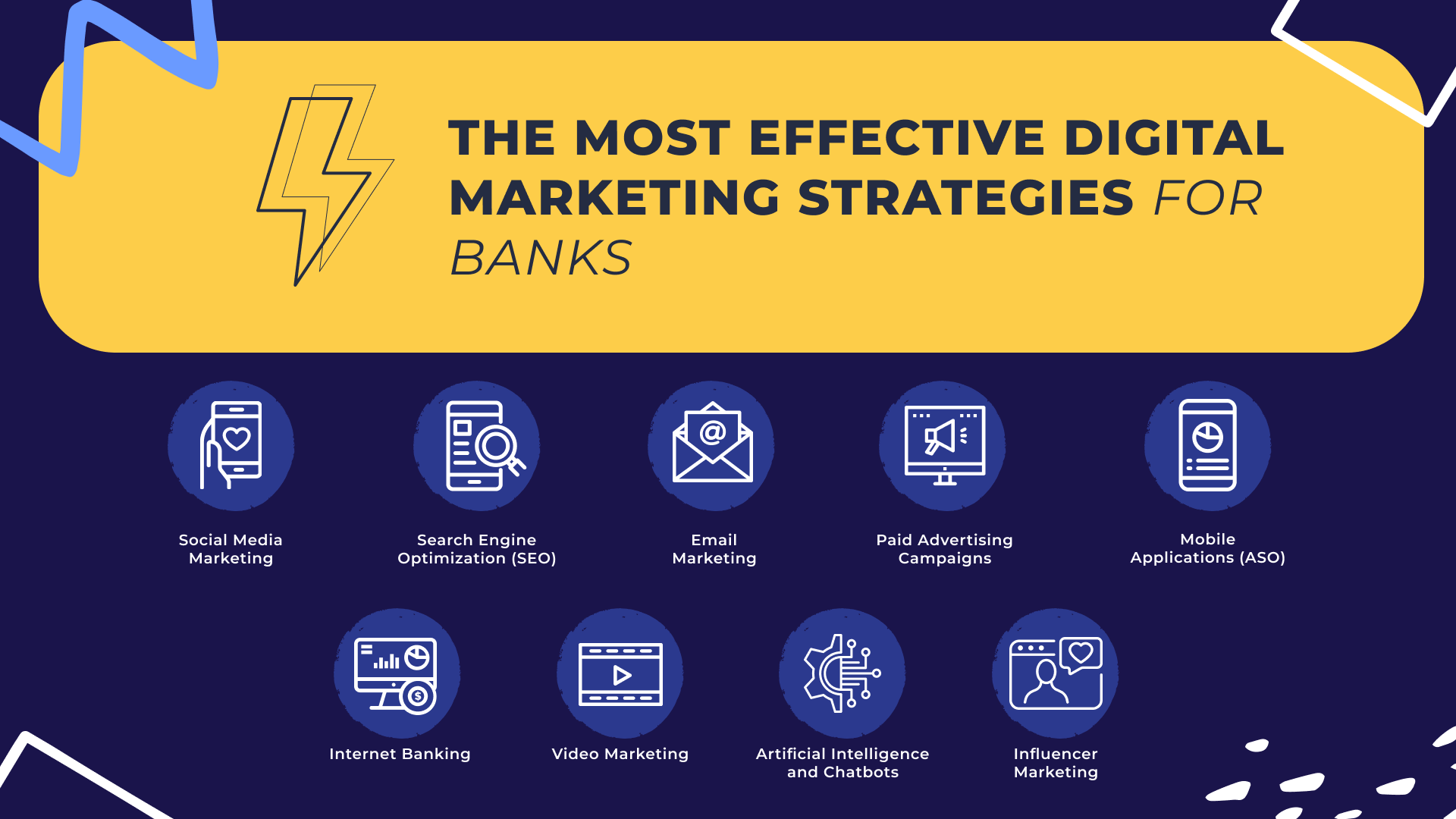 Branding Strategies for SEO Success: Boost Visibility & Engagement
